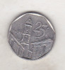 Bnk mnd Cuba 25 centavos 1994, America Centrala si de Sud