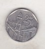 Bnk mnd Cuba 25 centavos 1994, America Centrala si de Sud