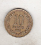 Bnk mnd Chile 10 pesos 1981, America Centrala si de Sud