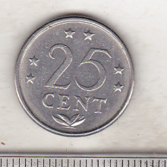 bnk mnd Antilele Olandeze 25 centi 1984