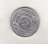 bnk mnd Antilele Olandeze 25 centi 1997