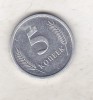 Bnk mnd Transnistria 5 kapeek 2000, Europa