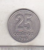 bnk mnd Argentina 25 centavos 1993 vf