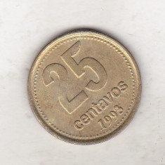 bnk mnd Argentina 25 centavos 1993 vf