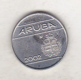 Bnk mnd Aruba 25 centi 2002, America de Nord