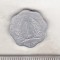 bnk mnd East Caribbean States 1 cent 1981