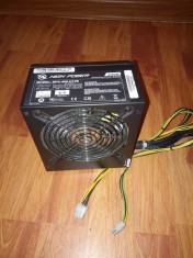 Sursa PC SIRTEC High Power 400w Ultrasilent HPC-400-H12S foto