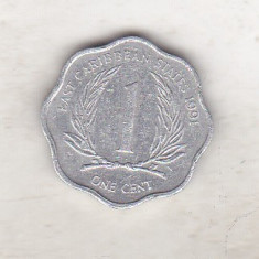 bnk mnd East Caribbean States 1 cent 1991