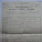 Act de botez catolic - Baptismales, emis in Oradea, in 1940