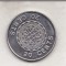 bnk mnd Solomon Islands 20 cents 2005