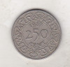 Bnk mnd Surinam 250 cent 1987, America Centrala si de Sud