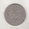bnk mnd Surinam 250 cent 1987