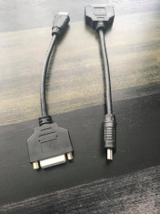 Adaptor HDMI la DVI, Viteza mare, Conector monitor / laptop foto