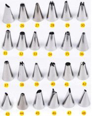 Set 48 duiuri inox forma diferite foto