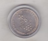 Bnk mnd Insulele Azore 25 escudos 1980, Europa