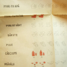 Tabel cu Institutii si Intreprinderi din Comuna MORENI 1942-1946 emis de Inst.