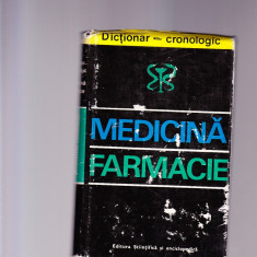 MEDICINA FARMACIE