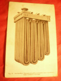 Ilustrata Reclama Incalzitor vertical cu aburi Firma Hanomag Hannovra ,cu stamp.