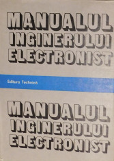 Radiotehnica de Edmond Nicolau. Manualul inginerului electronist - vol. 1 foto