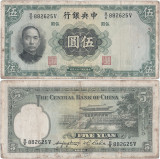 1936, 5 yuan (P-217a) - China! (CRC: 31%)