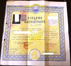 Diploma de Maturitate RPR