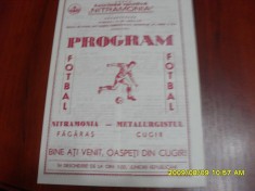 program Nitramonia Fagaras - Metal. Cugir