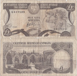 1984 (1 III), 1 pound (P-50a.3) - Cipru!