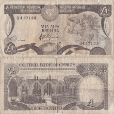 1984 (1 III), 1 pound (P-50a.3) - Cipru!