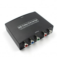 Convertor HDMI la Component (YPbPr +R/L Audio)