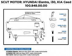 Scut Motor Metalic Hyundai. Kia 26871 foto