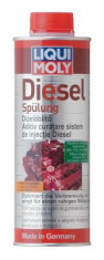 Aditiv Curatare Sistem De Injectie Diesel - Profi 500 Ml 44016 foto