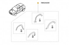 Kit Protectii Aripi Spate Dr. Duster 32634 foto