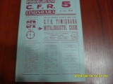 Program CFR Timisoara - Metal. Cugir