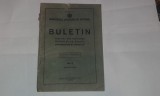 MINISTERUL AFACERILOR INTERNE - BULETIN Nr.3. APRILIE 1942