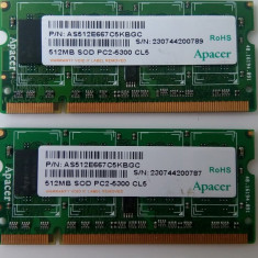 KIT DUAL-CHANNEL laptop Apacer 1 GB / DDR2 / 667 MHz / PC2-5300 (2 x 512)