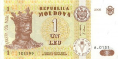 MOLDOVA ? bancnota ? 1 Leu ? 2005 ? P-8f ? UNC ? necirculata foto