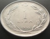 Cumpara ieftin Moneda 1 LIRA - TURCIA, anul 1970 * cod 1413 B, Europa