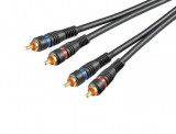 Cablu 2RCA-2RCA 0.5m, 1.5m si 3.0m