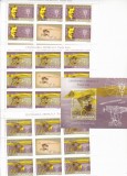 CENTENARUL TRAIAN VUIA 2006,MINISHEET + BLOC ,MNH ROMANIA .