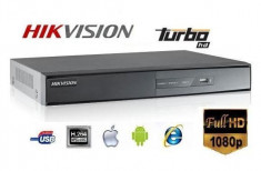 Videorecorder DVR 4 Canale Turbo HD 2 Megapixeli Hikvision foto