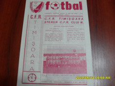 Program CFR Timisoara - Steaua CFR Cluj foto