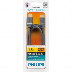 Cablu Philips SWV4432S/10 HDMI Male la HDMI Male Ethernet 1.5m gri foto