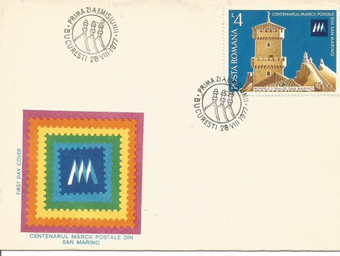 (No1)-FDC (LP 941) - CENTENARUL MARCII POSTALE DIN SAN MARINO-prima zi