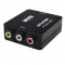 ADAPTOR-CONVERTOR RCA-HDMI ,AM SI :HDMI-RCA, VGA-HDMI