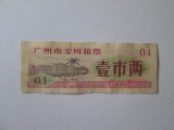 China cupon/bon alimente 0.1 Fen din 1980