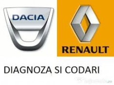 Diagnoza gama Dacia / Renault cu tester CAN Clip dedicat foto