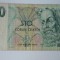 100 KORUN 1997 CEHIA