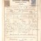 Act Prefectura Campulung 1924