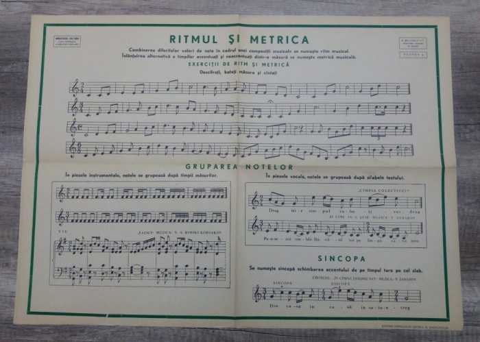 Ritmul si metrica/ plansa pedagogica pentru ora de muzica, RPR