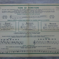 Ton si semiton/ plansa pedagogica pentru ora de muzica, RPR